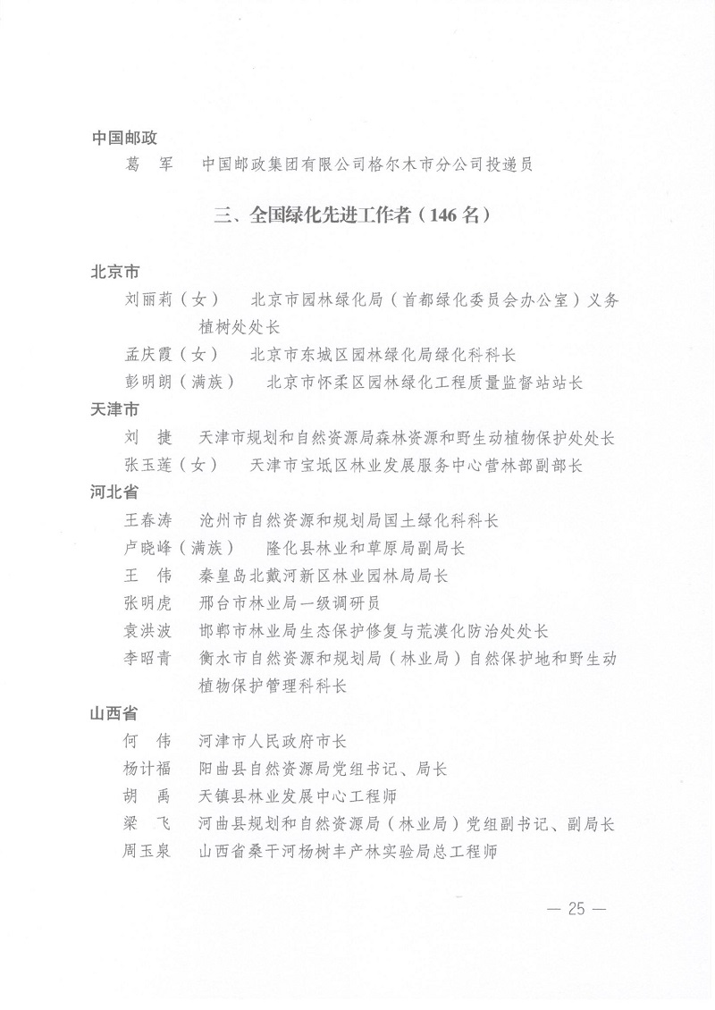 关于表彰全国绿化先进集体、劳动集体和先进工作者的决定 人社部发[2022]52号_页面_25.jpg