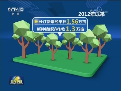 [央视]【壮丽70年 奋斗新时代】福建长?。捍踊鹧婊纳降浇鹕揭? style=